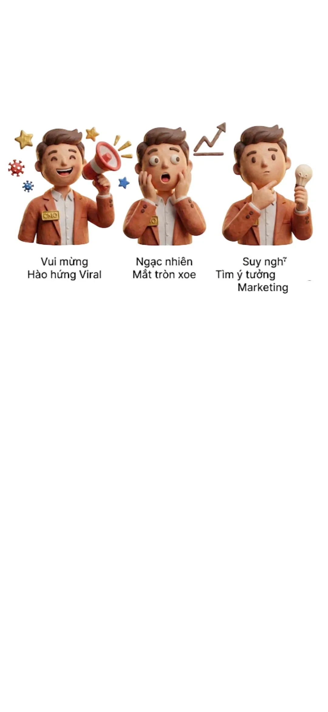 Bảng 3 biểu cảm của CMO